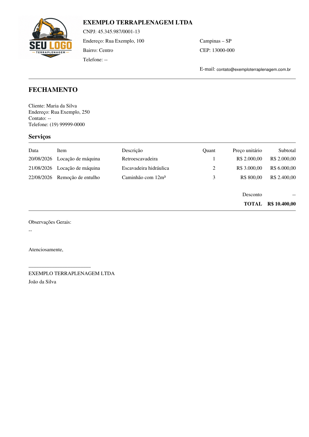Exemplo de fechamento gerado pelo Sistema de Documentos